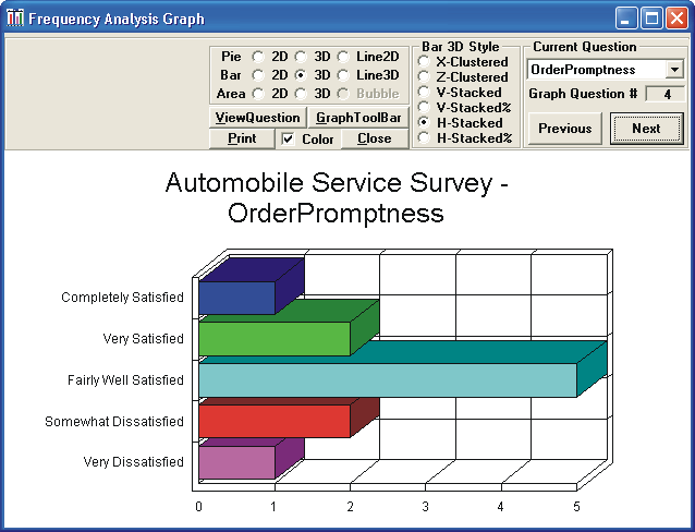 Picture of Survey Analyzer - Bar Graph