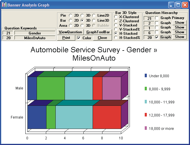 Picture of Survey Analyzer - Banner Horizontal Graph