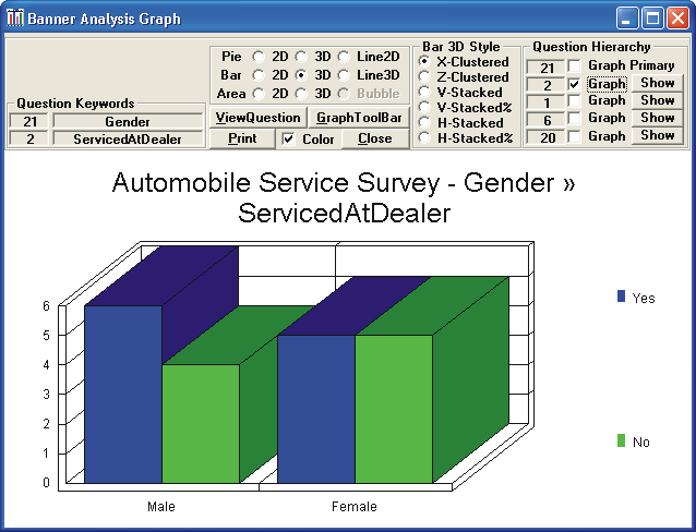 Picture of Survey Analyzer - Banner X-Cluster Graph